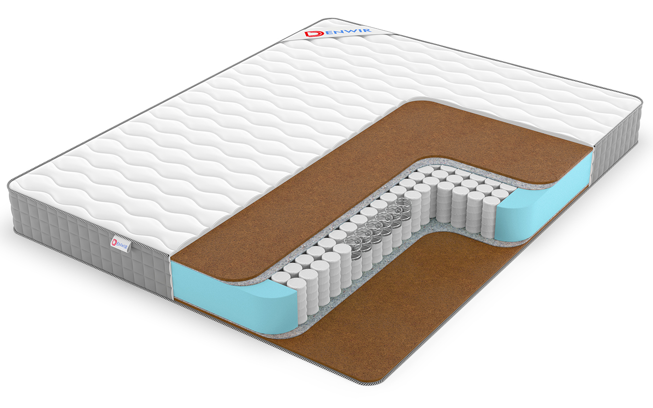 Denwir Best Hard Tfk